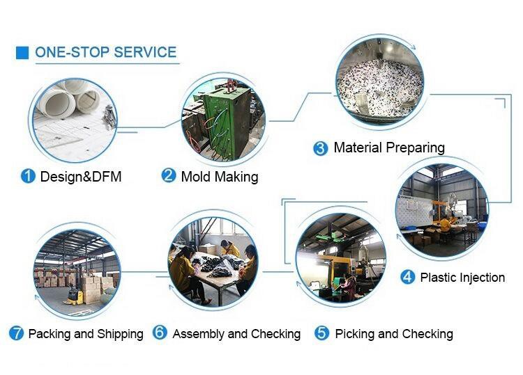 injection molding inserts 4 injection molding inserts 4